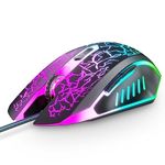 Computer Mouse For Gaming