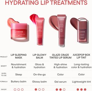 LANEIGE Lip Sleeping Mask – Nourishing Vitamin C, 0.7 oz