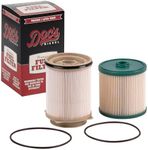 Doc's Diesel Fuel/Water Separator D