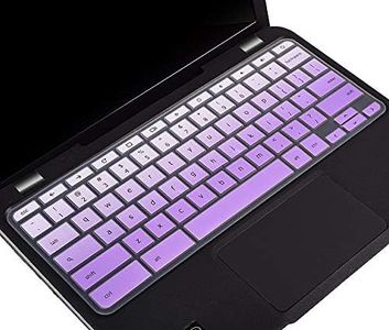 Keyboard C