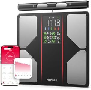 FITINDEX S
