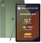 Motorola Pad 60 Pro (Bronze Green, 12GB RAM, 256GB Storage)