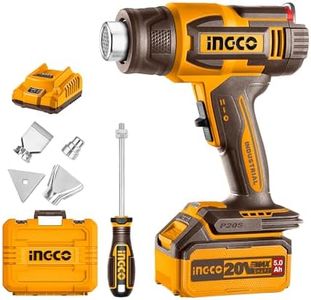 INGCO 20V 