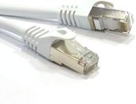 Astrotek Cat 6a RJ45 Ethernet LAN Shielded Cable