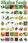 Alkaline Foods, Fruit and Vegetable
