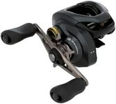 Shimano Cu