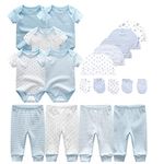 Unisex Baby Layette Essentials Giftset Clothing Set 19-Piece