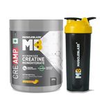 MuscleBlaze Micronised Creatine Monohydrate CreAMP Powder, Sunset Mango (62 Servings, 280g) with Shaker | Pack of 2 | Trustified Certified Creatine