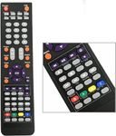 142022370014C Remote Control Replacement for Sceptre TV/DVD Combo SoundBar Remote Control