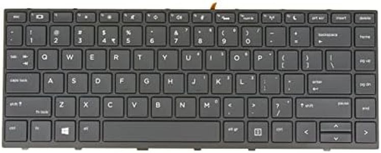 US Keyboar