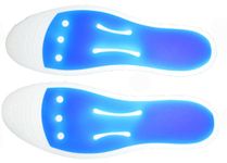 Liquid Insoles