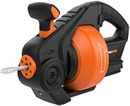 WORX Nitro WX891L.9 20V Power Share