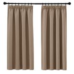 PONY DANCE Bedroom Blackout Curtains - 54 Drop Short Kitchen Curtain for Bedroom Set Pencil Pleat Thermal Window Treatments Drapery Panels Light Blocking, 2 Pieces, W46 X L54, Cappuccino