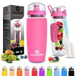 Fruit Infusion Sports Bottle with Flip Top Lid - Large 32oz