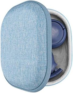 Geekria Shield On-Ear Headphones Case Compatible with JBL Tune 510BT, Tune 660NC, Tune 560BT, Tune 500BT Case, Replacement Hard Shell Travel Carrying Bag with Cable Storage (Light Blue)