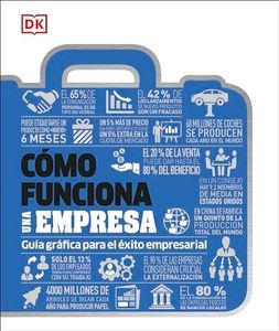 Cómo funciona una empresa: Guía gráfica para el éxito empresarial