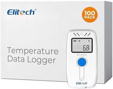 Elitech RC