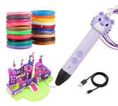 Magicwand® 3D Printing Pen with Silicone Tiger Head &【3 Metre Each 3 Filaments & 10 Metre Each 5 Filaments Extra】【Pack of 1】