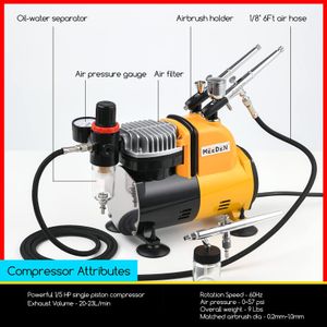 MEEDEN Airbrush Kit with Compressor – 24 Color Paint Set