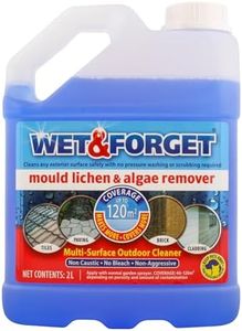 Wet & Forg