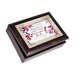 Cottage Garden Proverbs 31 Woman Leaves Italian Design Jewelry Music Box Plays Amazing Grace