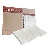 Aegwynn Lace Paper Placemats-8 inch