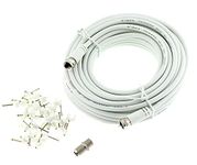 Reulin 10M Slim F-Type Coaxial Cable Kit, For Sat TV, Modem, Sky, Virgin Media, Freesat, BT Box, Satellite Receiver, 3C2V - 75 OHM (10 Meter)