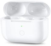 Wireless Charging Case Compatible w