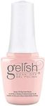 Gelish Min