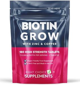 Biotin Hai
