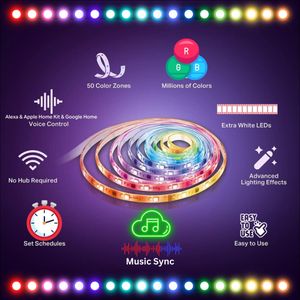 Tapo Smart LED Light Strip, 2x5m – Color Changing, WiFi Controlled