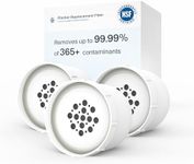 Clearly Filtered 3 Pack Water Pitcher Replacement Filters (3 Pack)