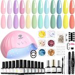 Modelones Gel Nail Kit - 12 Colors Pink Gel Nail Polish Set with Lamp Starter Kit, 48W Nail Lamp Gloss Matte Top Coat Base Coat, Gel Nail Starter Kit