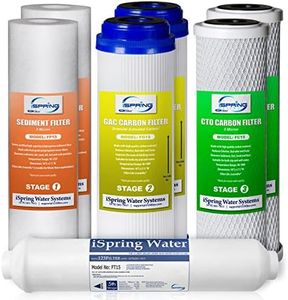 iSpring F7-GAC for Standard 5-Stage Reverse Osmosis RO Systems 1-Year Replacement Supply Filter Cartridge Pack Set, 7 Count (Pack of 1)