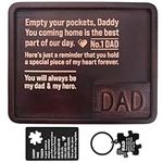 WELLBANEE Unique Dad Birthday Gifts