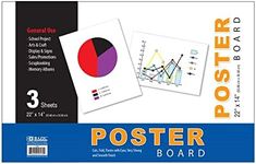 BAZIC Products White Poster Board –