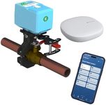 Smart Water Valve Water Leak Detect