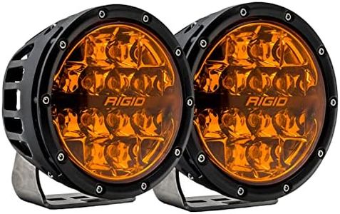 RIGID INDU