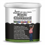 Chalkboard Paint For Wood