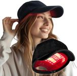 2026 Upgrade Laser Cap, Red Light T