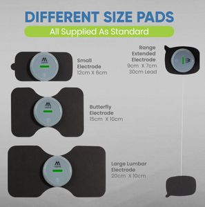 Med-Fit Dual Channel Wireless TENS EMS Massager – 18 Programs for Back & Pain Relief