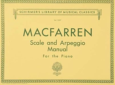 Scale and Arpeggio Manual: Schirmer Library of Classics Volume 1037 Piano Technique