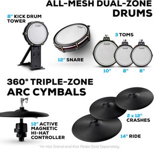 Alesis Strata Core Electric Drum Kit – Digital Drum Set