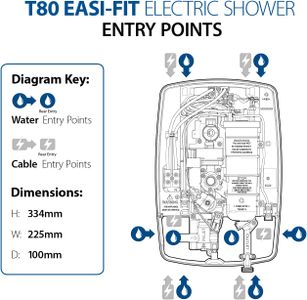 Triton T80 Easi-Fit Electric Shower 8.5kW – White