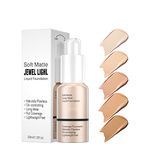 Foundation Oil