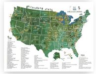 Golf Map, Golfing gifts for men, To