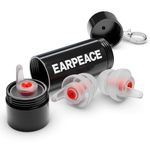 Vic Firth Ear Plugs