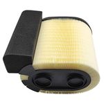 Engine Air Filter for 2017 2018 2019 Ford F250 F350 F450 F550 with 6.7L V8 Super Duty Powerstroke Diesel Engine FA-1927 HC3Z9601A