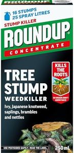 Roundup Tree Stump Weedkiller 250ml