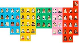 Carson Dellosa Inspiring Women Bulletin Board Set—Periodic Table Featuring 60 Inspiring Women Around The World with Header and Key, Homeschool or Classroom Decor (11 pc)